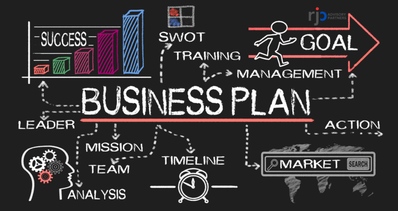 RJP-Advisory-Partners-Why-Most-3-Year-Business-Plans-Are-Useless-1.webp